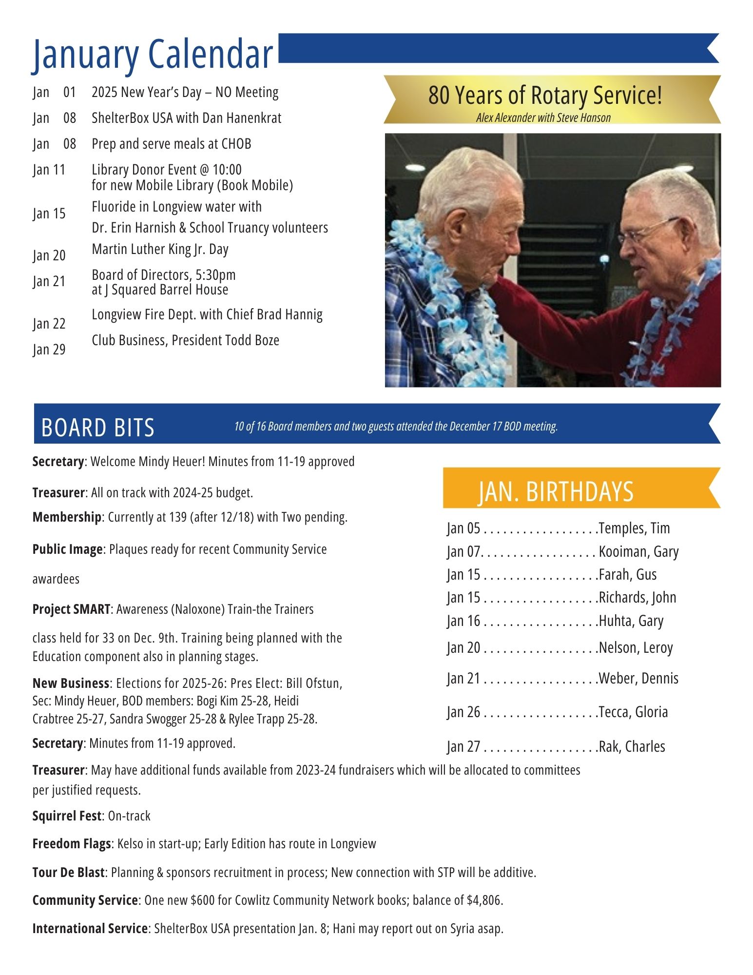 Rotary Club of Longview WA January newsletter page 4