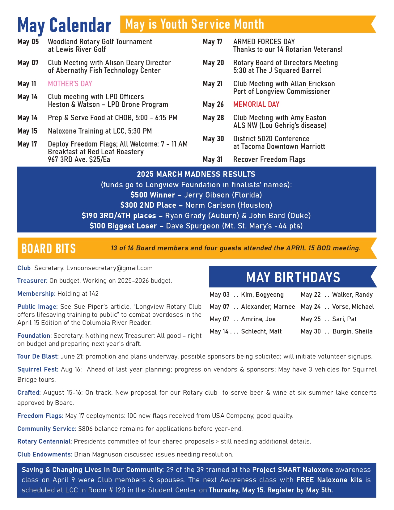 Rotary Club of Longview WA May Newsletter 2025